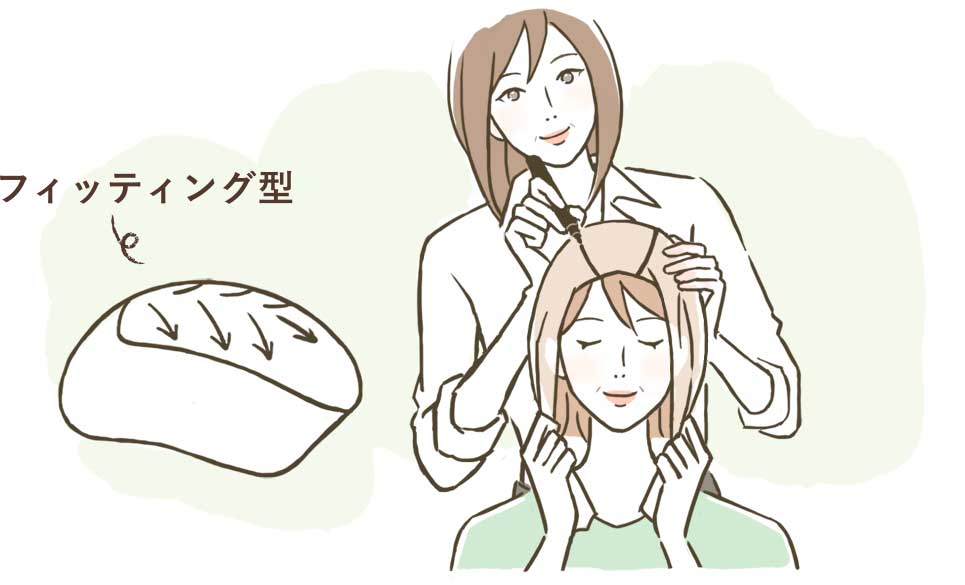 テープで頭の型を取ります。(※1)一番重要な大きさのラインを型に書きます。