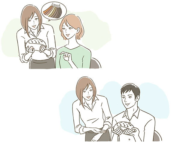 お客様と型の確認・カラーチャートで色の確認・ネットサンプルで質感の確認。(※2)分け目の有無と素材の確認(※3)髪の長さの確認をします。